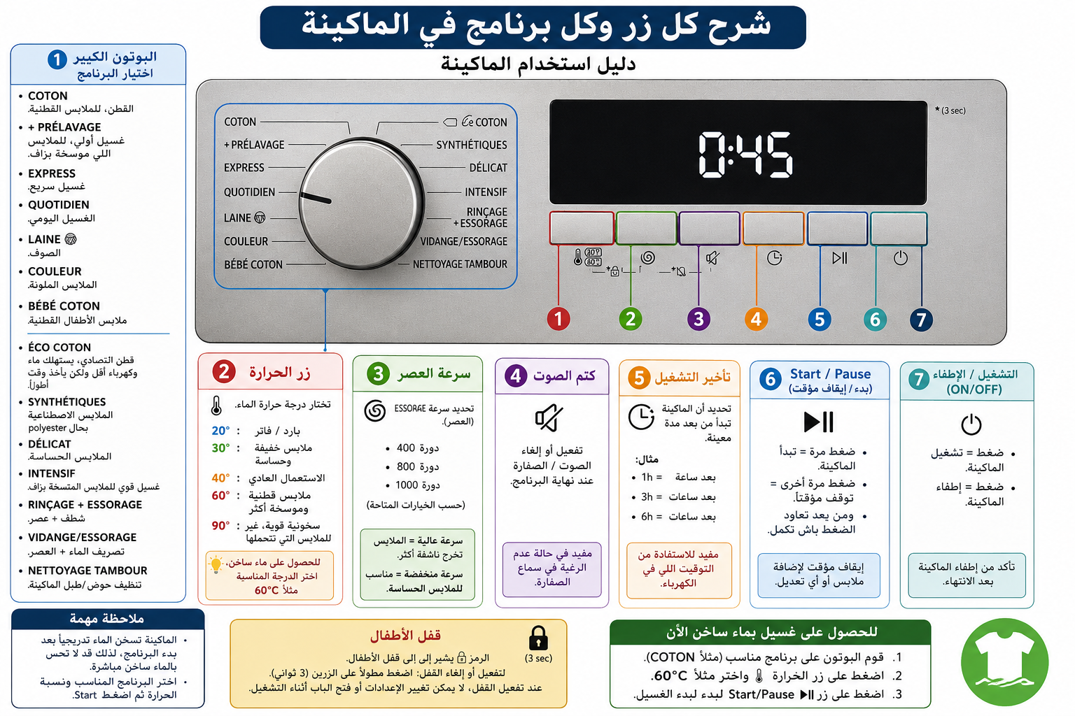 معاينة